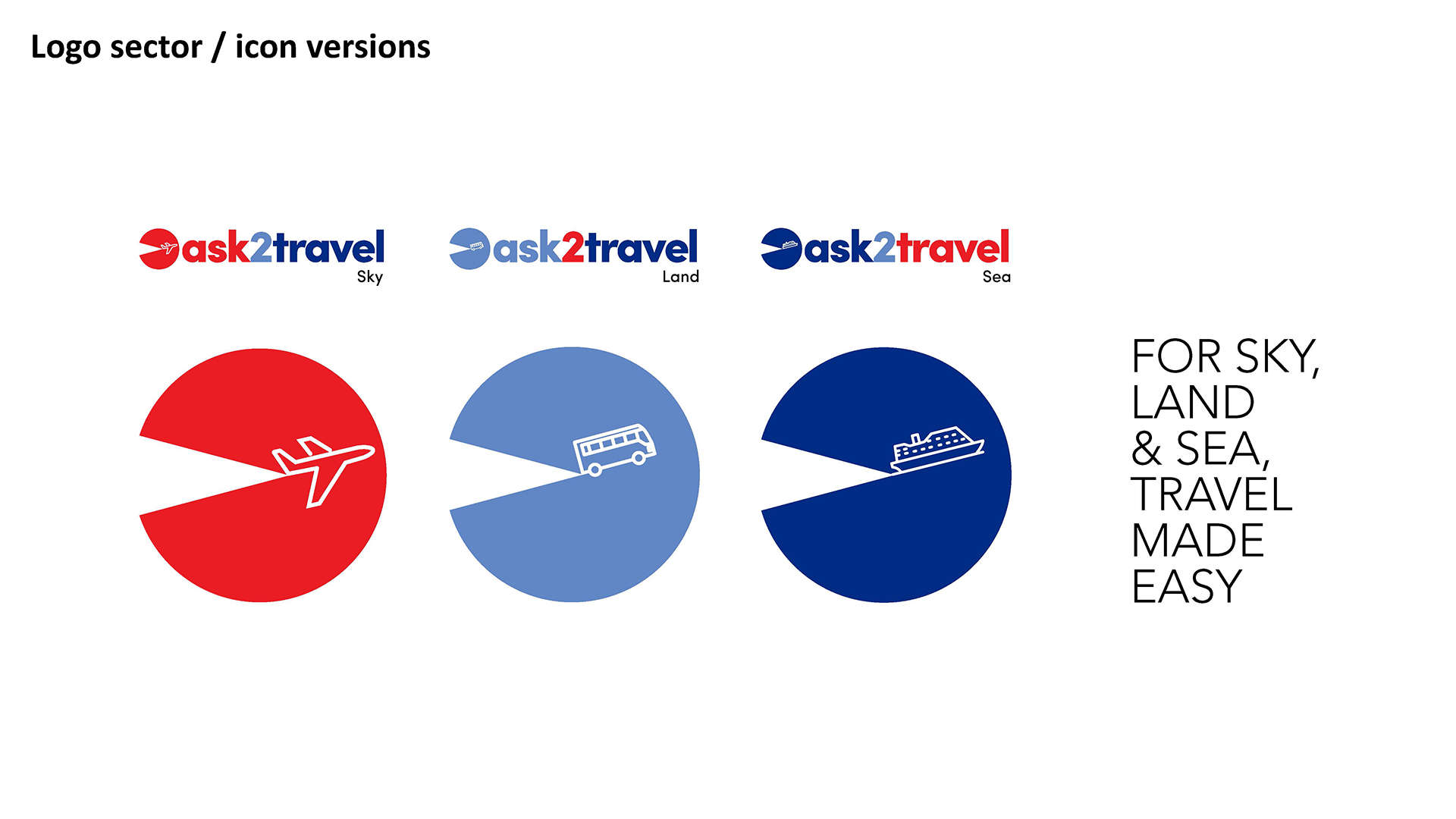 ask2travel Branding — Goal 2