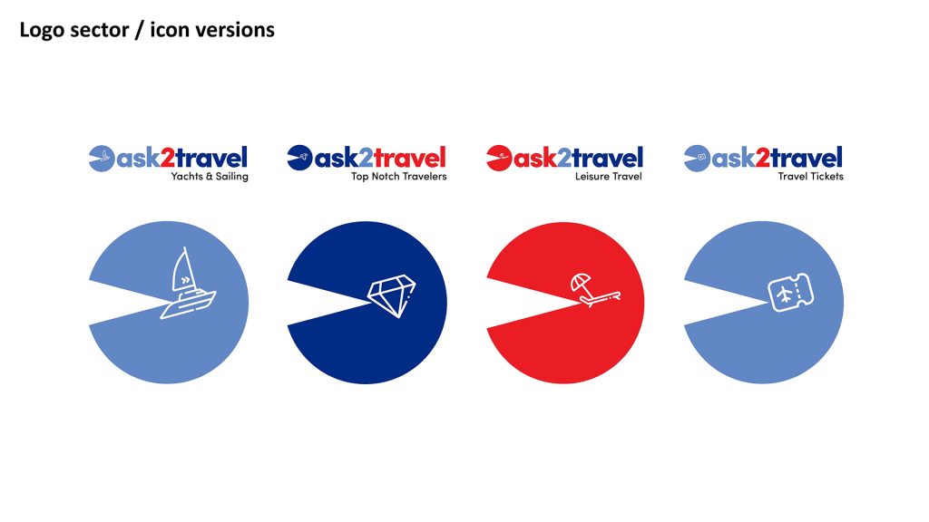 ask2travel Branding — Versatility 2